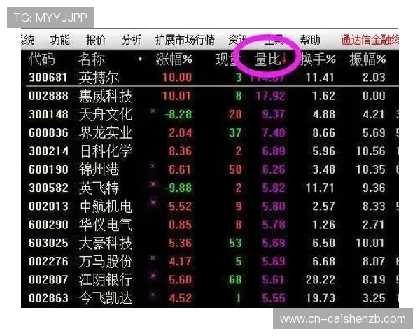 今晚PK10精彩预测与投注技巧全解析助你精准把握走势