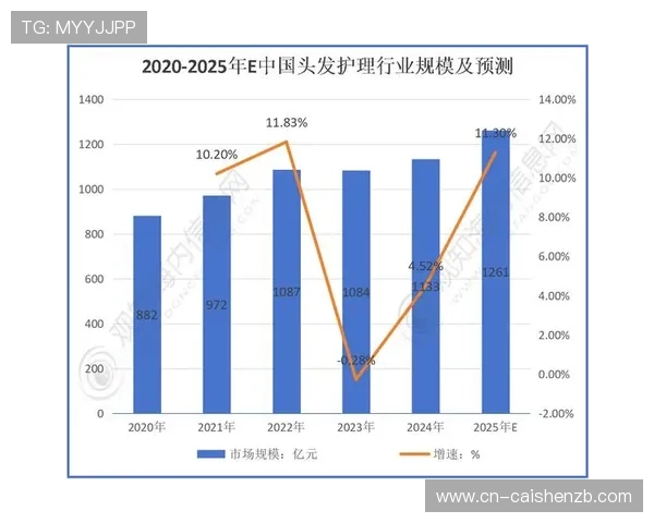 北京贫PK10开奖结果揭示最新趋势 数据分析与未来走势预测