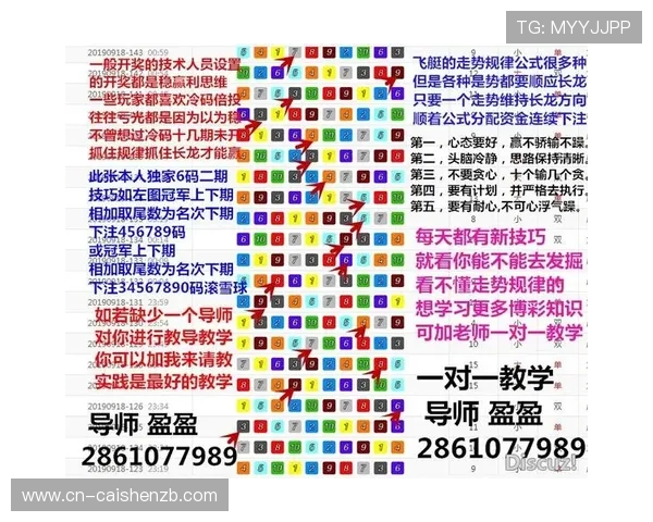 官方飞艇精准预测助您掌握最新走势与投注策略解析