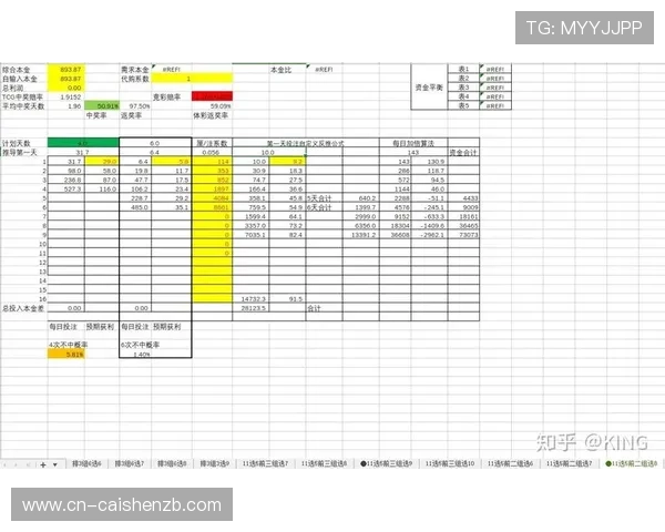 幸运11选5历史数据解析与走势规律深度研究报告