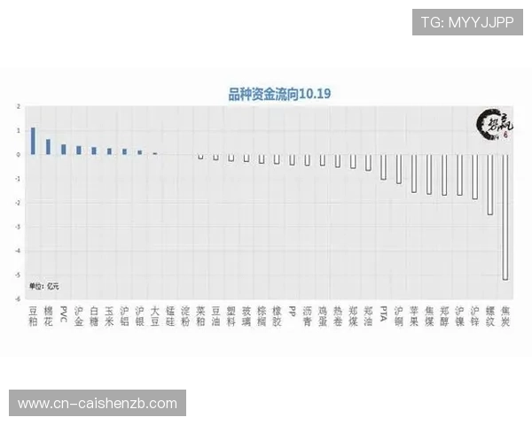 幸运飞艇揭秘核心技巧深度解析助赢规律与趋势全面指南