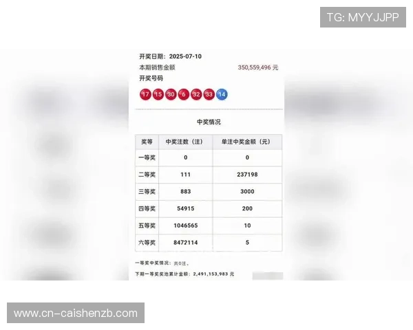 彩票专家揭秘选号秘诀 探索中奖概率背后的科学与策略