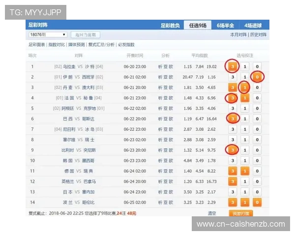 探索时时彩玩法技巧与中奖概率全解析指南