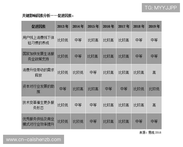 明天PK10走势预测与技巧分析，精准把握中奖机会