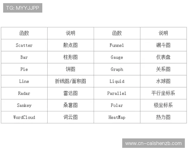 极速时时彩历史开奖记录全面解析与走势规律深度分析