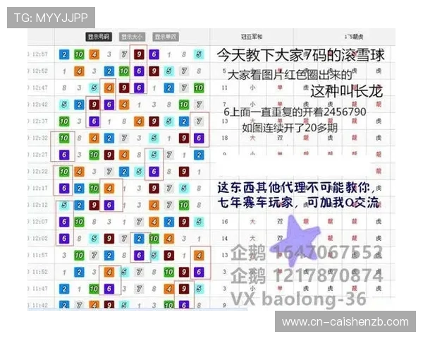 澳洲幸运10视频攻略揭秘 快速提升你的投注技巧与投注技巧分析