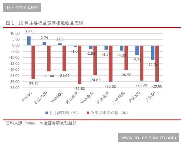 澳洲幸运10开奖结果最新揭晓 热点分析与走势预测