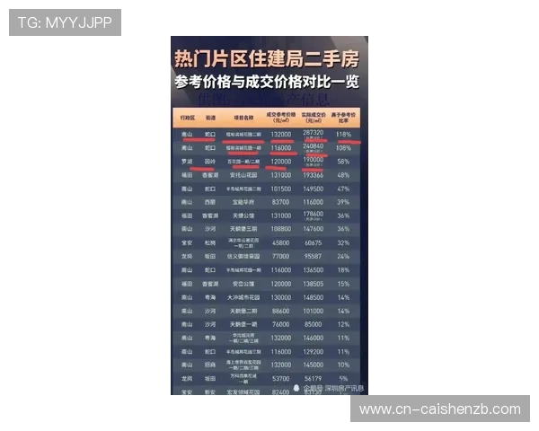 今晚PK10走势全解析热门选号思路与稳定策略参考指南分享