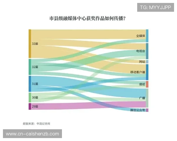 PK10开奖数据分析与走势规律深度解读全攻略