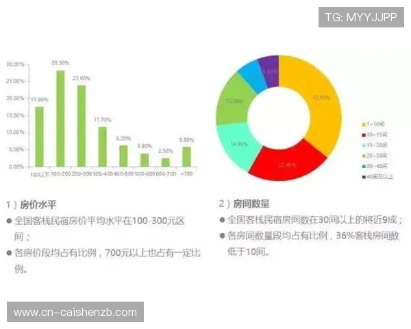 十一选五历史数据全面解析与趋势规律深度研究