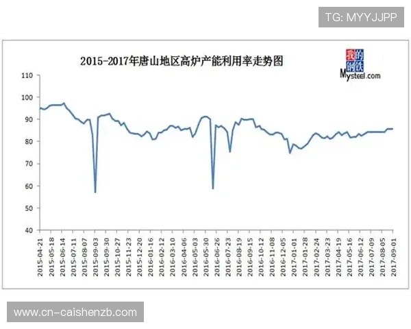 北京贫PK10计划深度解析与未来走势全方位预测方案