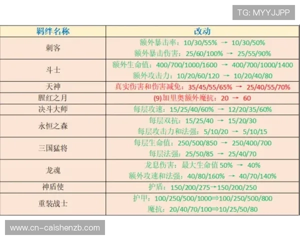 幸运11选5投注记录分析与投注技巧全面指南
