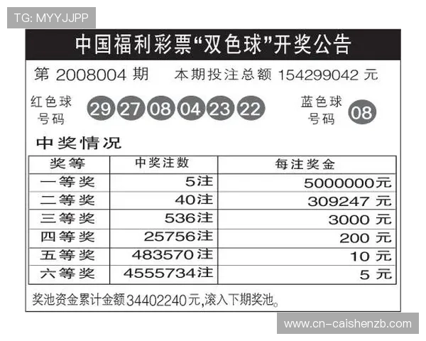 彩票实时数据查询与智能走势分析服务平台最新开奖信息速递中心大全 彩票实时数据查询与智能走势分析服务平台最新开奖信息速递中心大全
