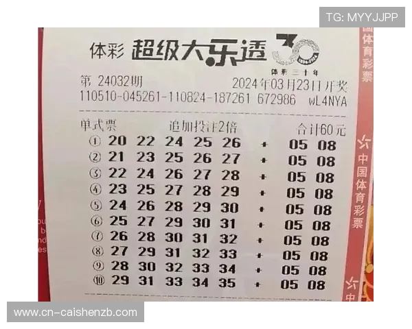 彩票走势图怎么看掌握数据变化规律提升选号准确率技巧解析方法大全 彩票走势图怎么看掌握数据变化规律提升选号准确率技巧解析方法大全