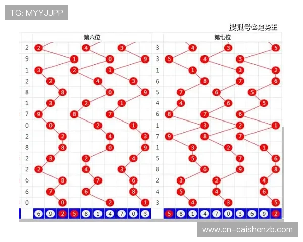 彩票预测最准技巧揭秘与实用方法全面解析指南 彩票预测最准技巧揭秘与实用方法全面解析指南