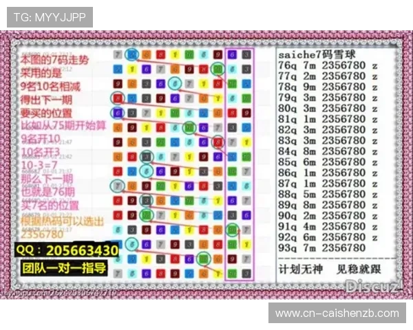 掌握幸运飞艇投注技巧提升中奖率的实用指南与策略分析 掌握幸运飞艇投注技巧提升中奖率的实用指南与策略分析