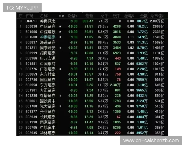 揭秘PK10明天走势规律全面解析投注技巧与选号策略指南