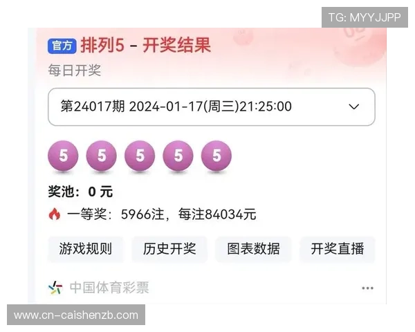 最新彩票开奖结果实时查询与号码分析服务平台 最新彩票开奖结果实时查询与号码分析服务平台