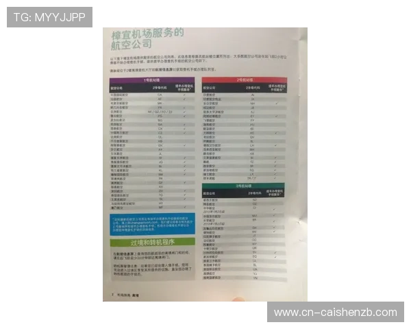 极速飞艇玩法全面解析与投注技巧深度指南