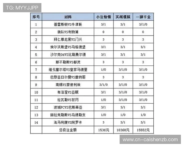 竞速秒秒彩新浪彩票玩法技巧攻略与投注技巧全解析