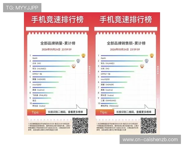 竞速快三走势图全面解析与投注技巧实用指南